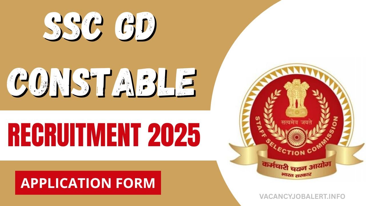 SSC GD Constable Recruitment 2025